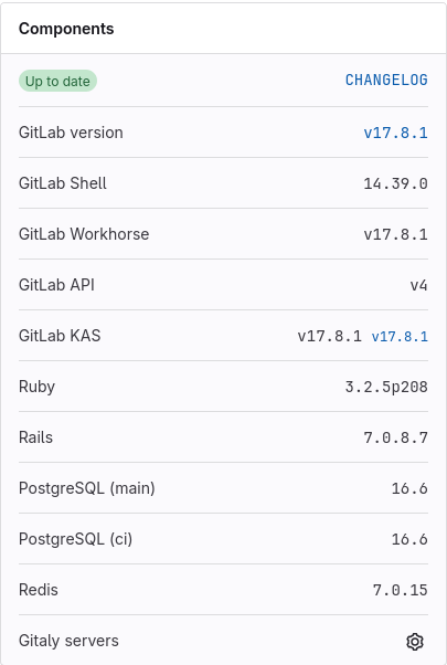 Up to date GitLab.